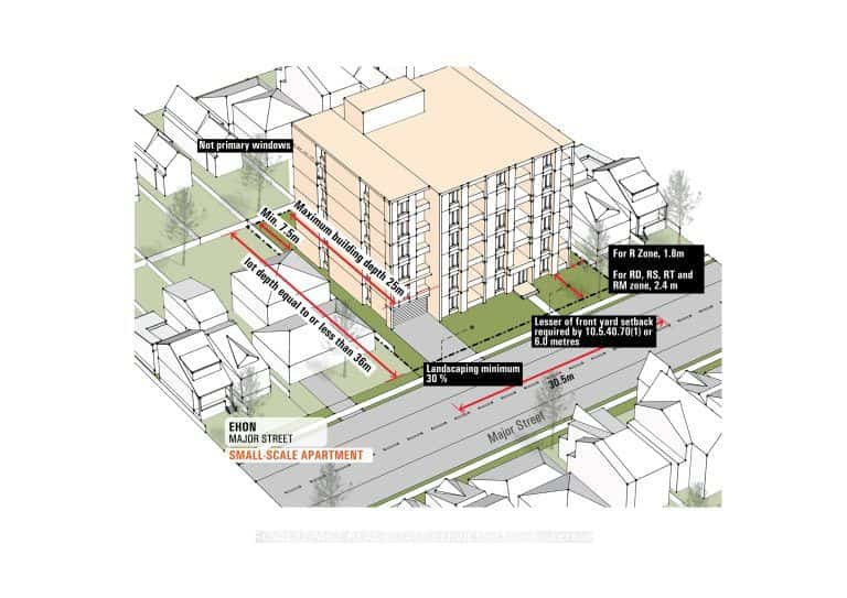 155 York Mills Road, Toronto, ON M2L 1K6